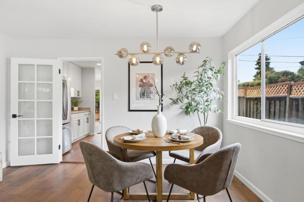 2752 Forbes