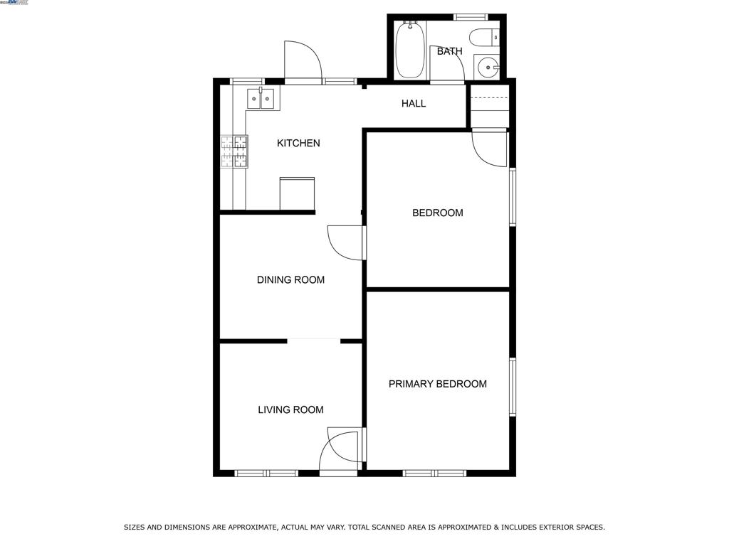 CENTRAL ALAMEDA - Residential Income