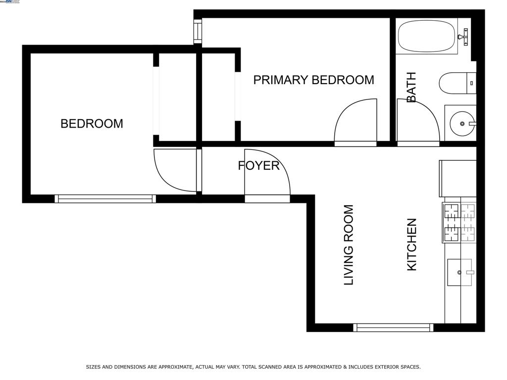 CENTRAL ALAMEDA - Residential Income
