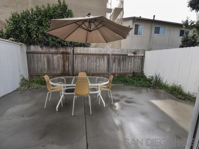 Imperial Beach - Residential Lease