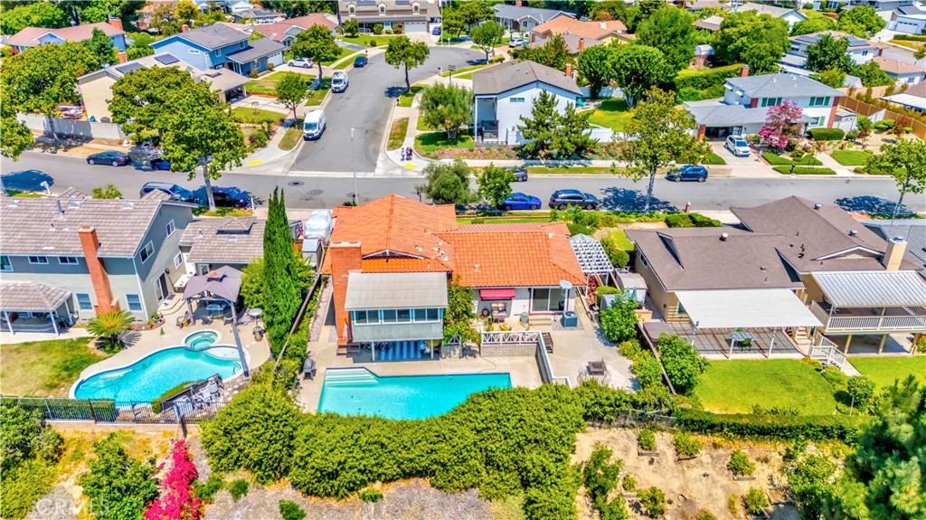 Sunny Hills (SUNH) - Residential