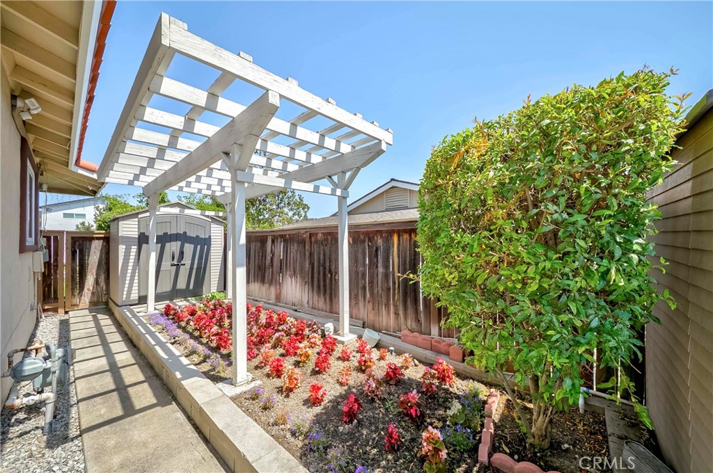 Sunny Hills (SUNH) - Residential