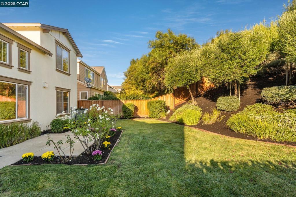 WINDEMERE - Residential