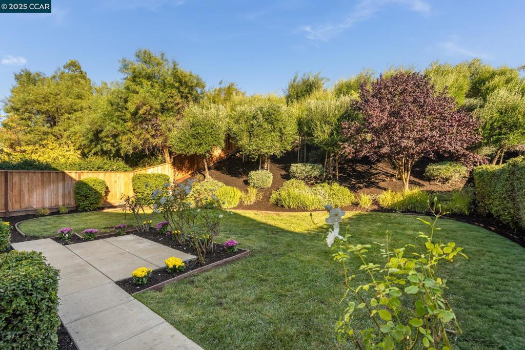 WINDEMERE - Residential