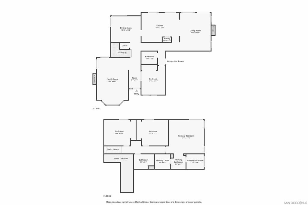 Southwest Escondido - Residential