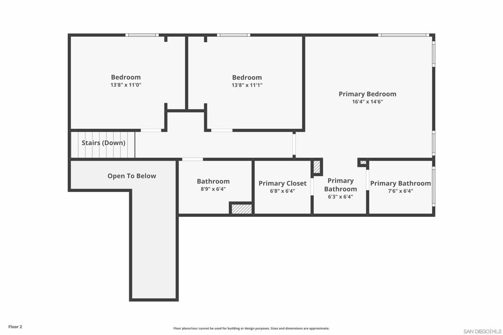 Southwest Escondido - Residential
