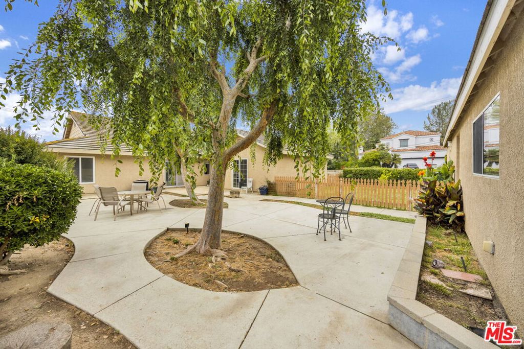 Not in Development - Residential