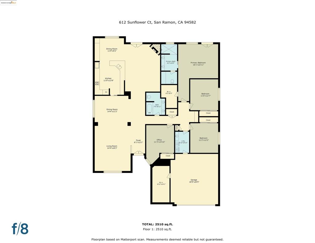 ALTA MIRA - Residential