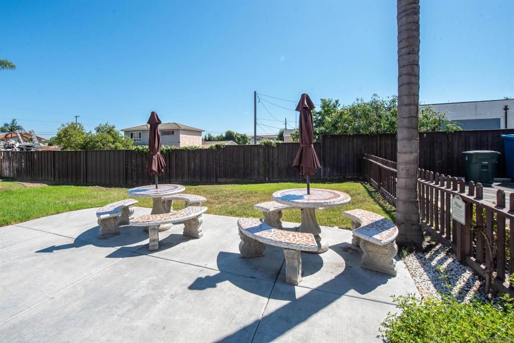 Logan Heights - Residential