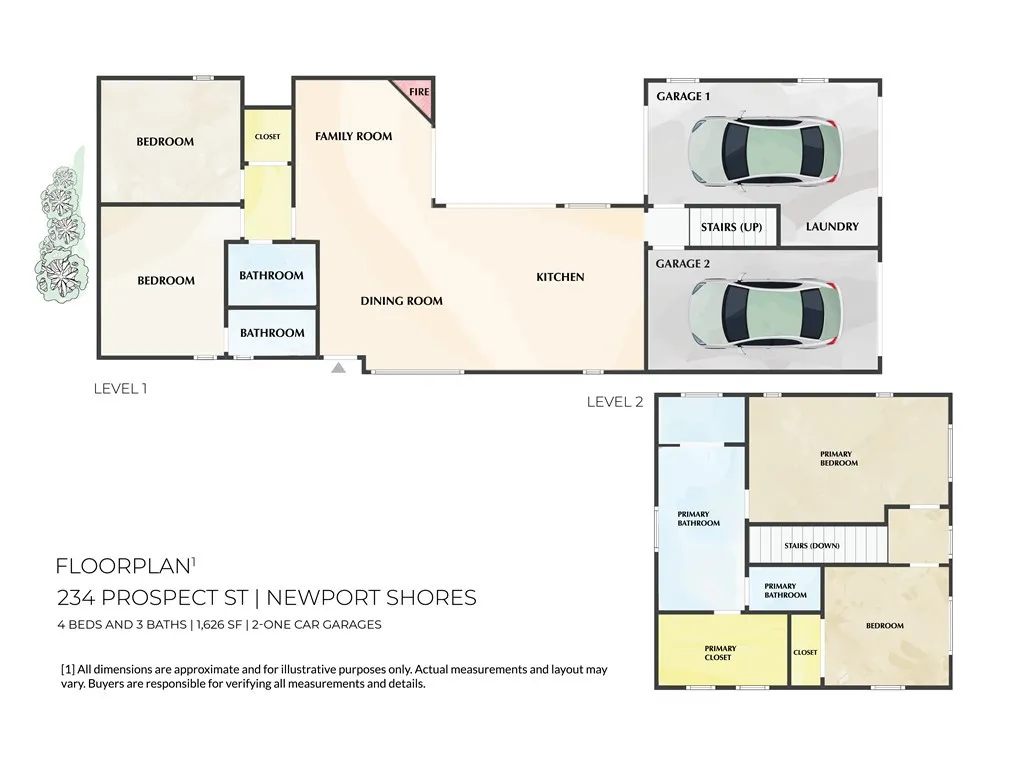 Newport Beach, California 92663, United States, 4 Bedrooms Bedrooms, ,3 BathroomsBathrooms,Residential,Active,207965