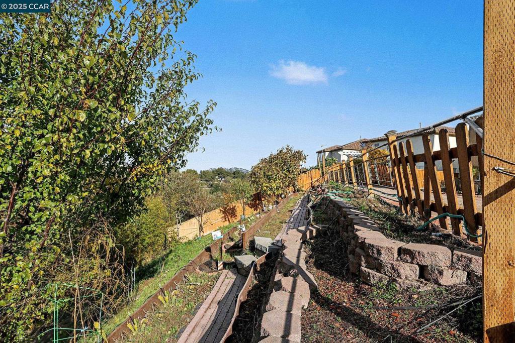 RICHMOND - Residential