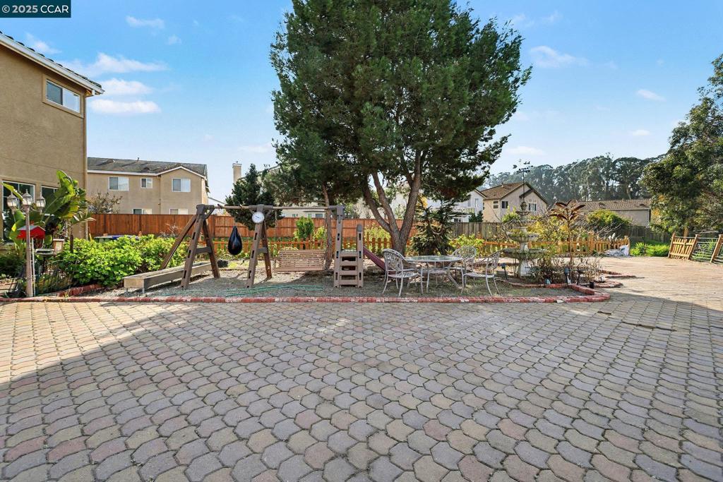 RICHMOND - Residential