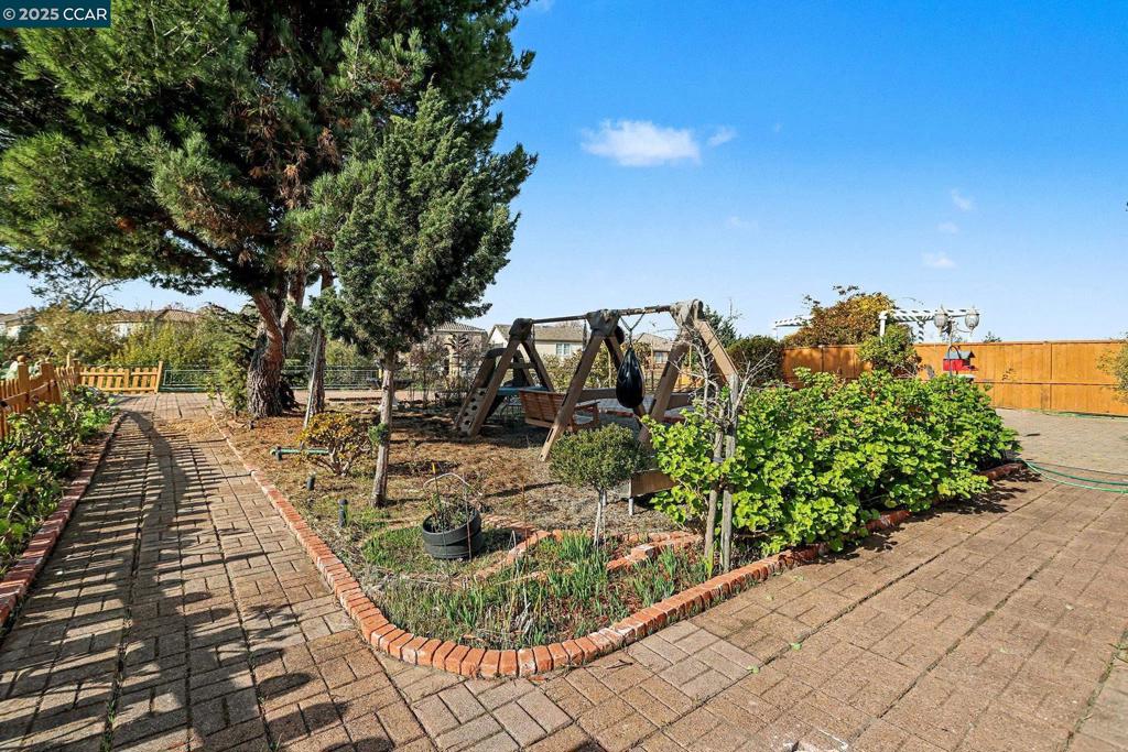 RICHMOND - Residential