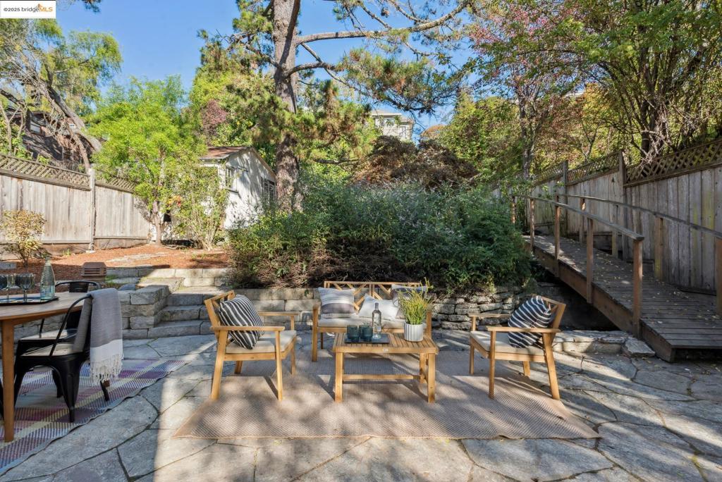 NORTH BERKELEY - Residential