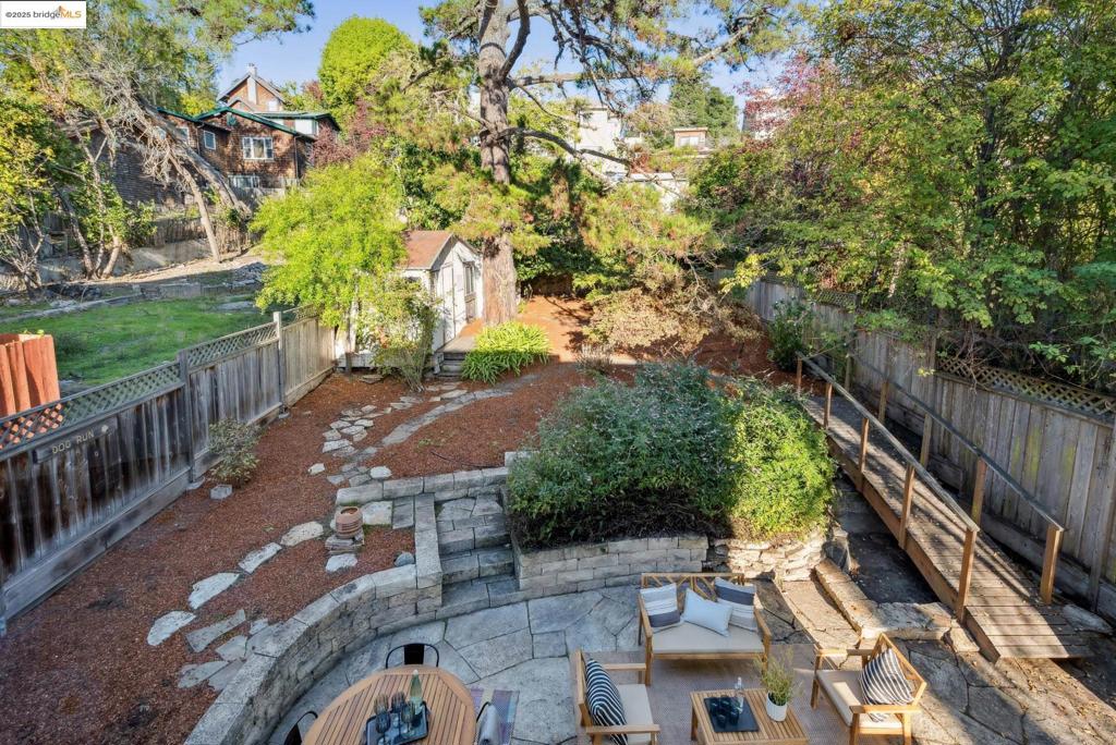 NORTH BERKELEY - Residential