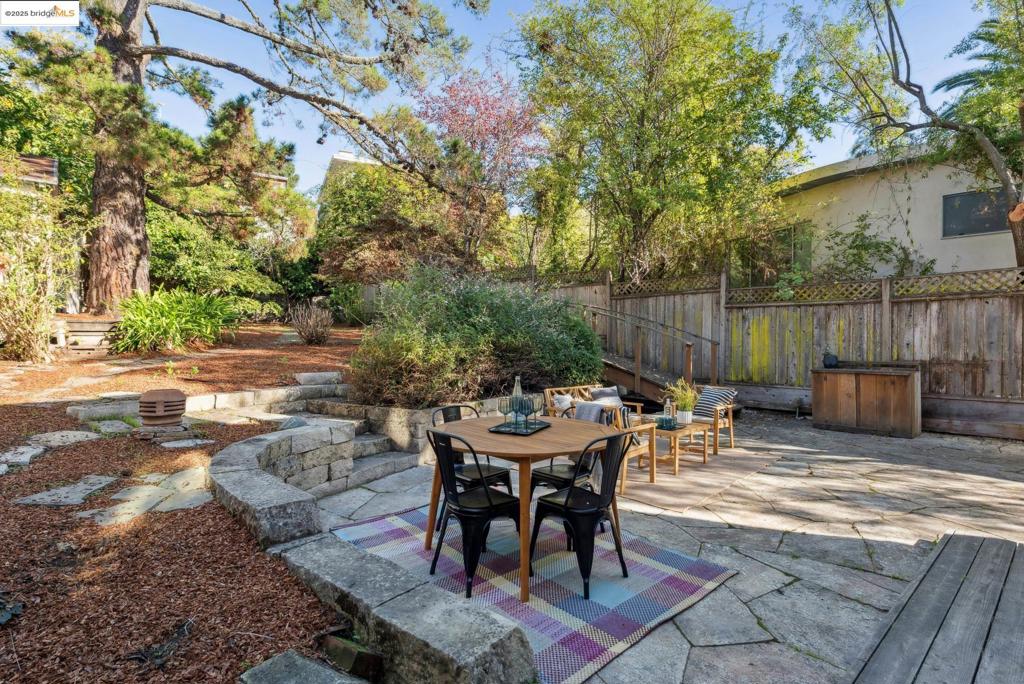 NORTH BERKELEY - Residential