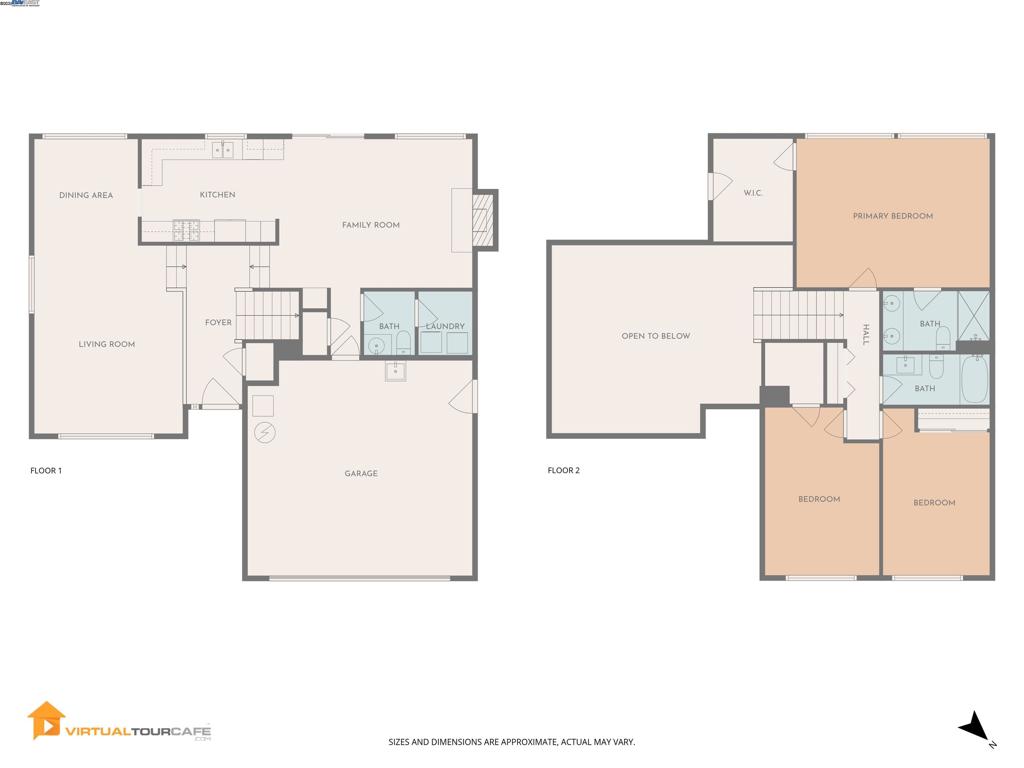 SOUTHAMPTON - Residential