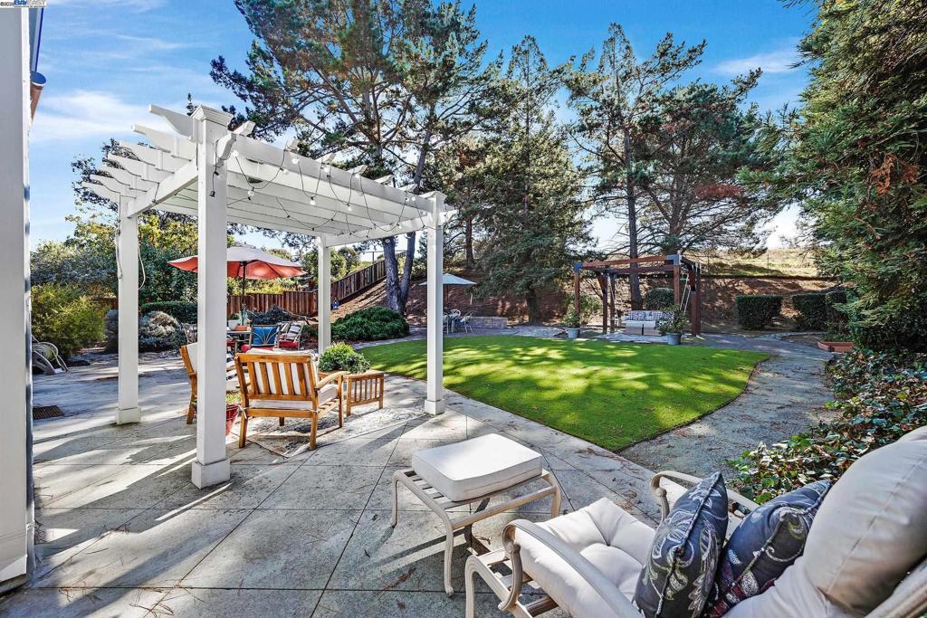 SOUTHAMPTON - Residential