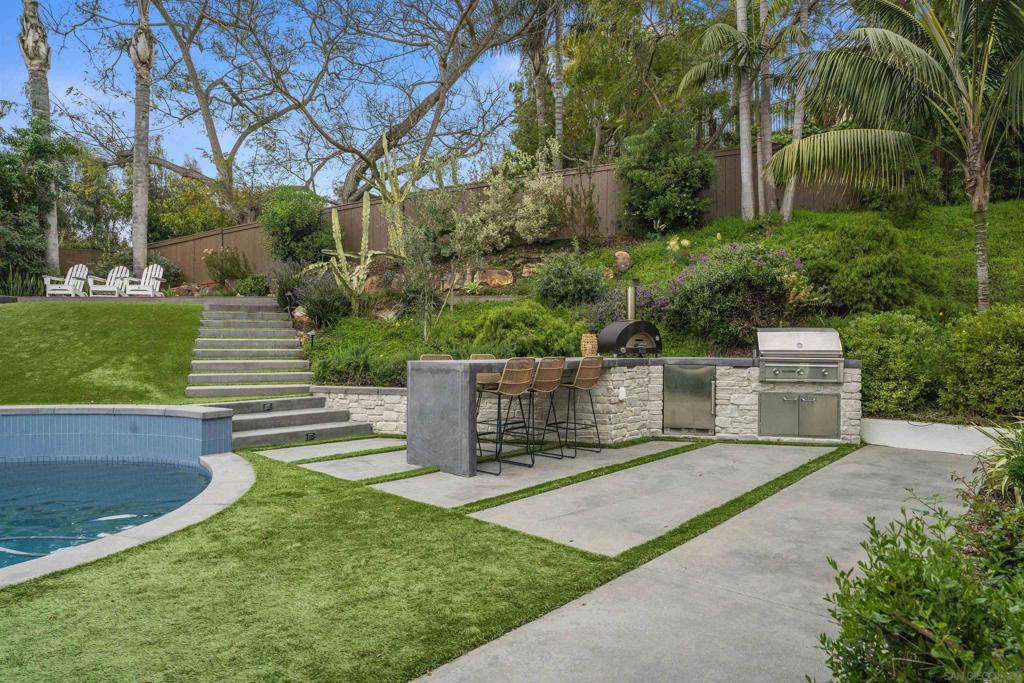 Solana Beach - Residential Lease