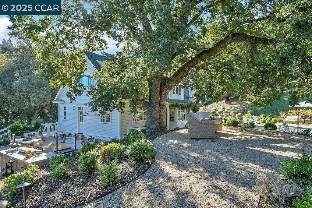 Not Listed - Residential