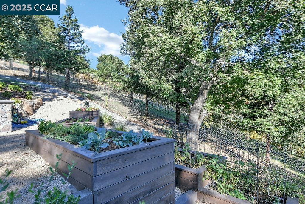 Not Listed - Residential