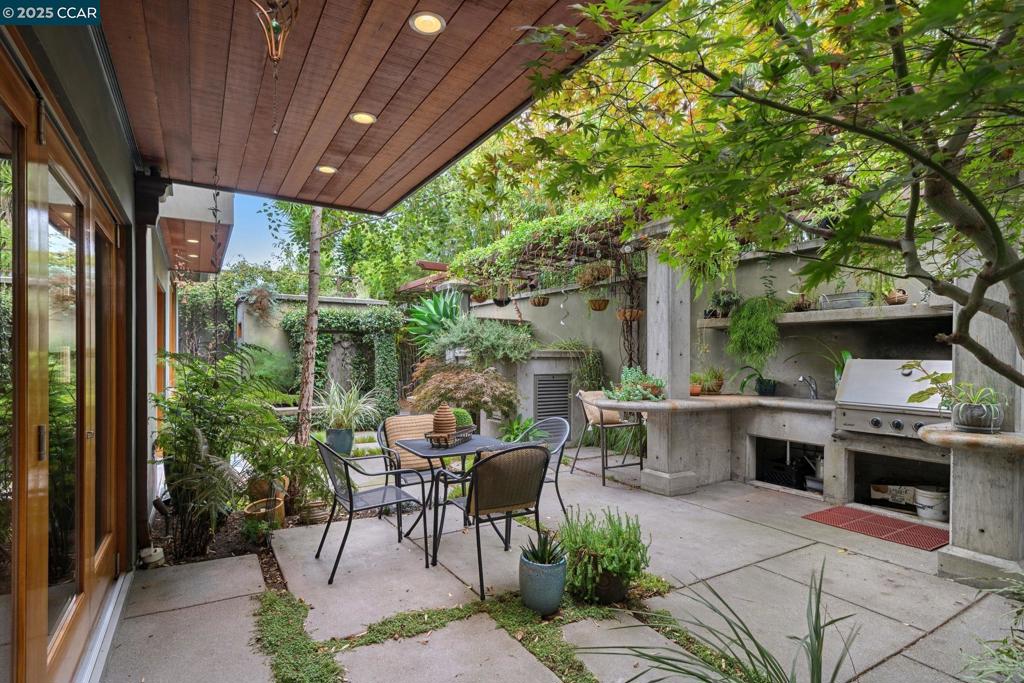 BERKELEY - Residential Income