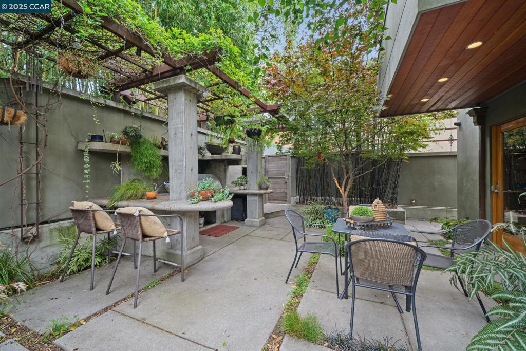 BERKELEY - Residential Income