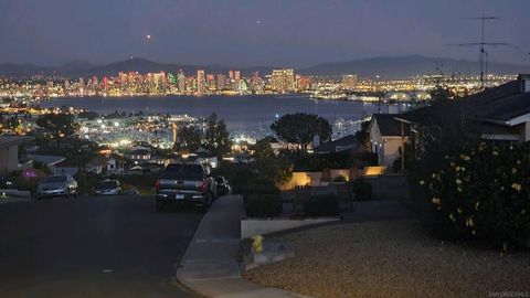 Photo of San Diego, CA 92106 (MLS # 260009959SD)