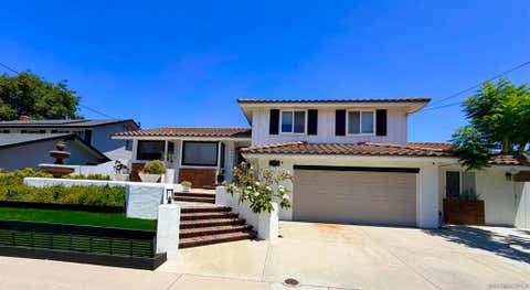 Photo of San Diego, CA 92122 (MLS # 260019332SD)
