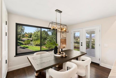 Tiny photo for 1080 Landavo Rancho Rd Rd, Escondido, CA 92027 (MLS # 260005362SD)