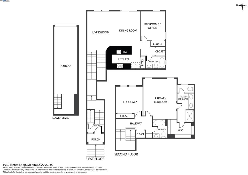 MILPITAS - Residential