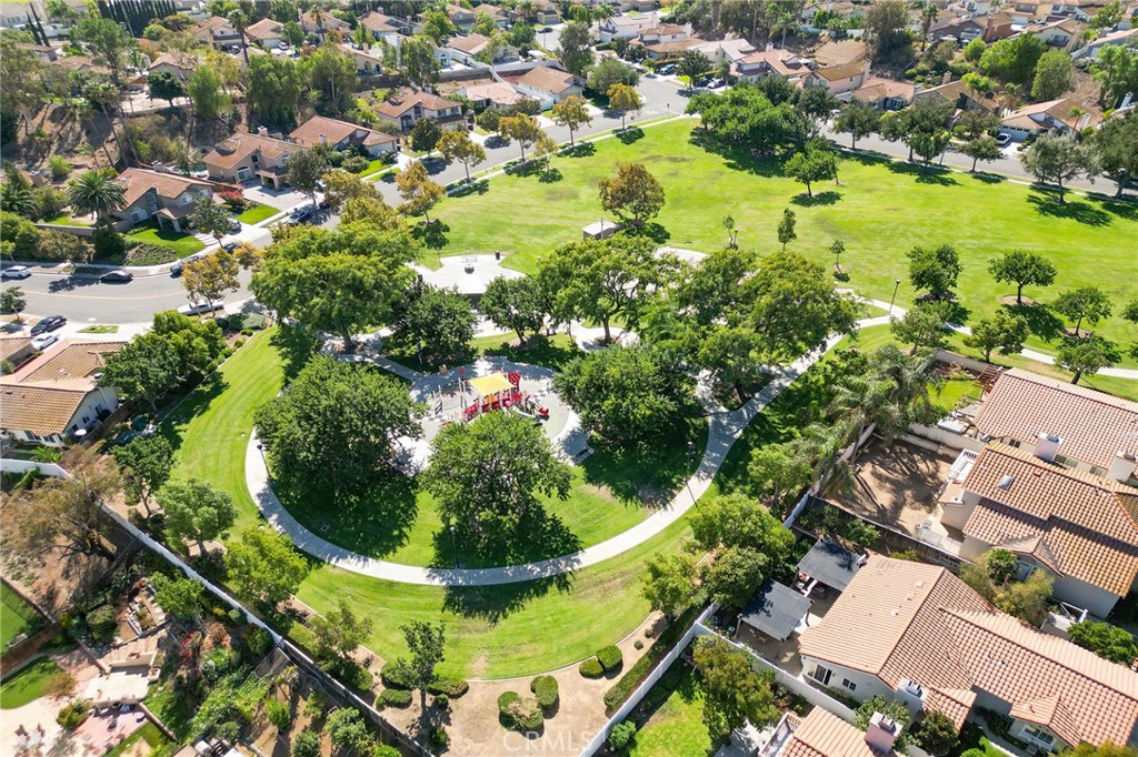 Corona Hills - Residential