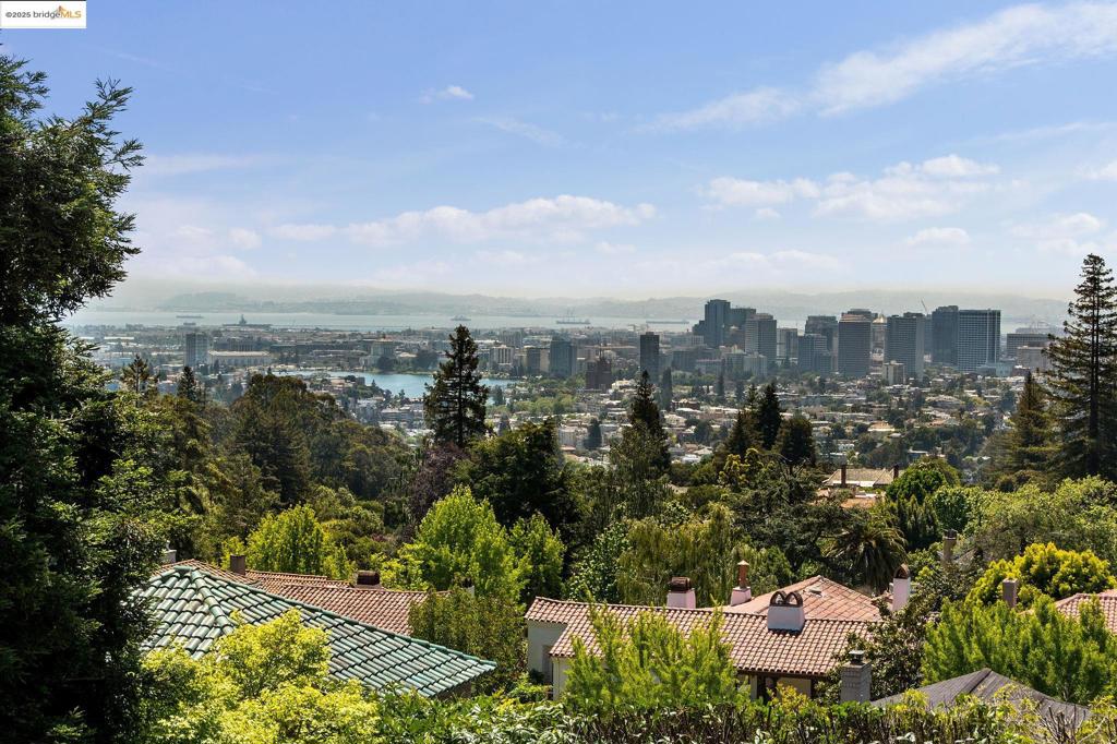 CENTRAL PIEDMONT - Residential