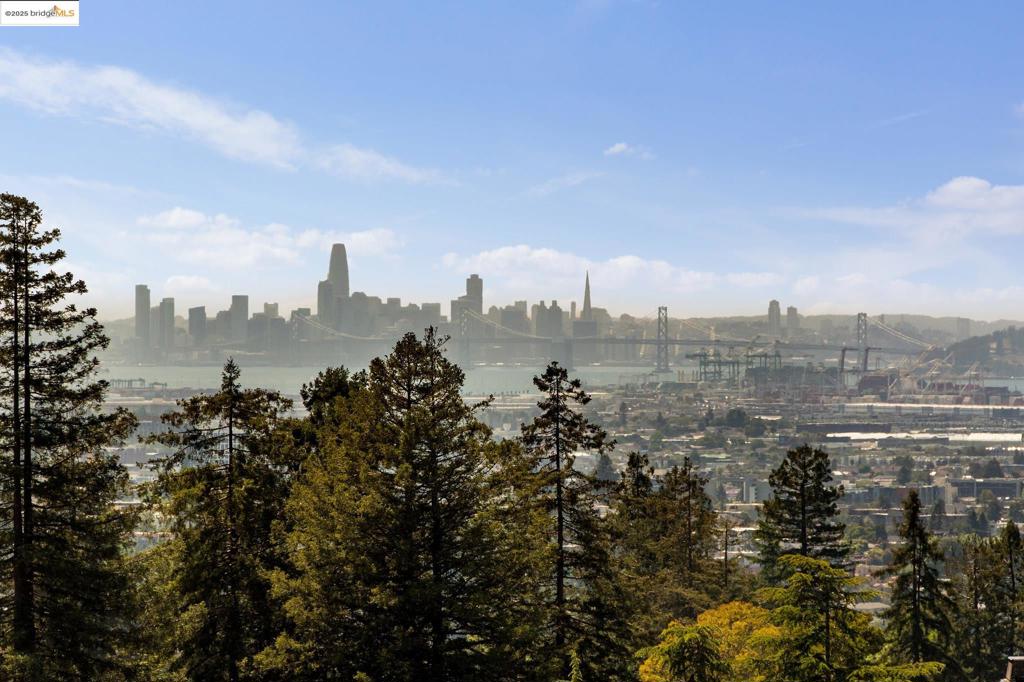 CENTRAL PIEDMONT - Residential