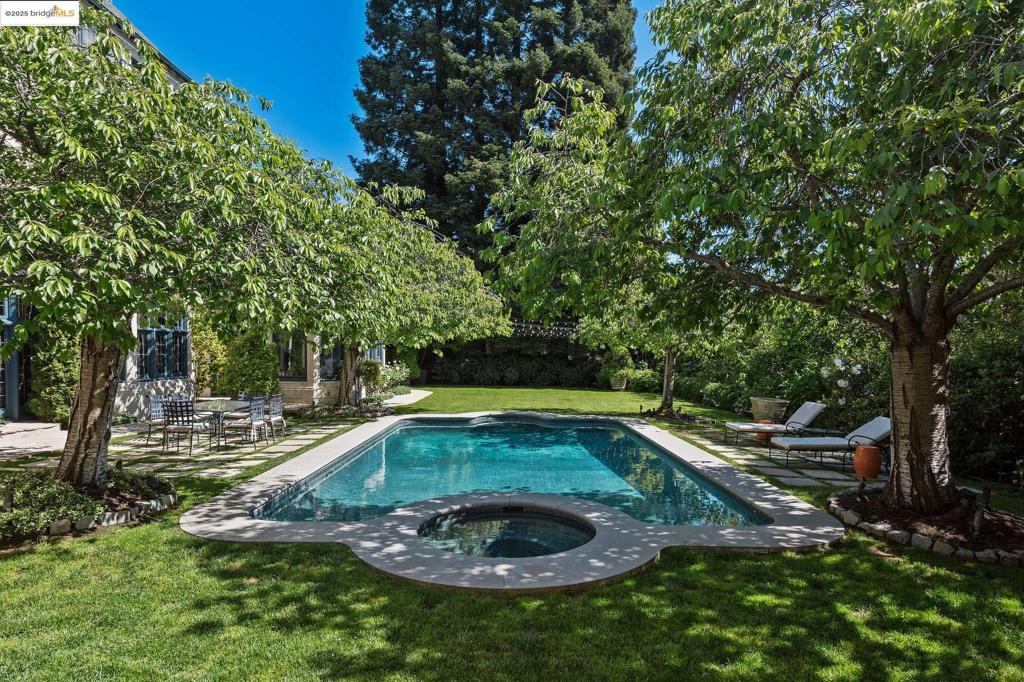 CENTRAL PIEDMONT - Residential