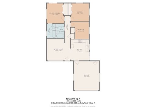 Tiny photo for 780 Salinas AVE, Templeton, CA 93465 (MLS # NS26096223)
