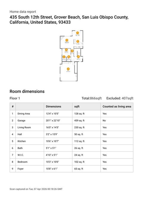 Tiny photo for 435 S 12th St, Grover Beach, CA 93433 (MLS # PI26068048)