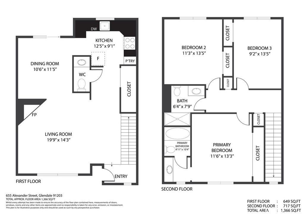 Main image without alt text