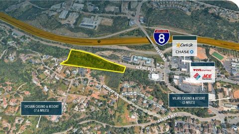 Midway Drive Alpine CA 91901