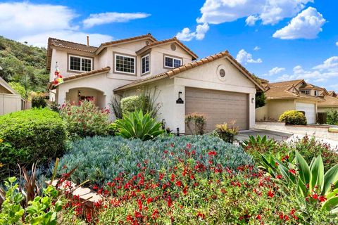 Photo of 10961 Avenida De Los Lobos, San Diego, CA 92127 (MLS # 260008040SD)