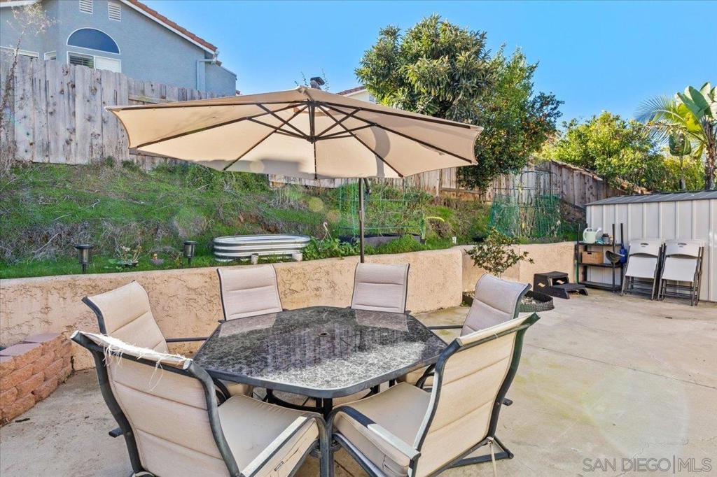 Rancho Penasquitos - Residential