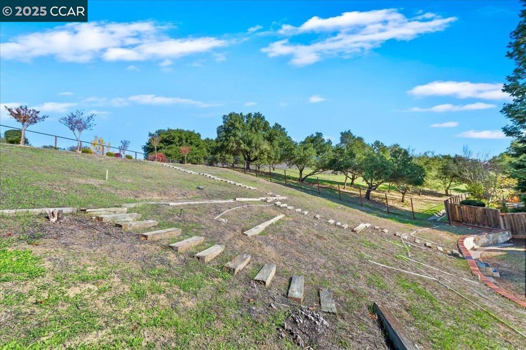 DIABLO HIGHLANDS - Residential