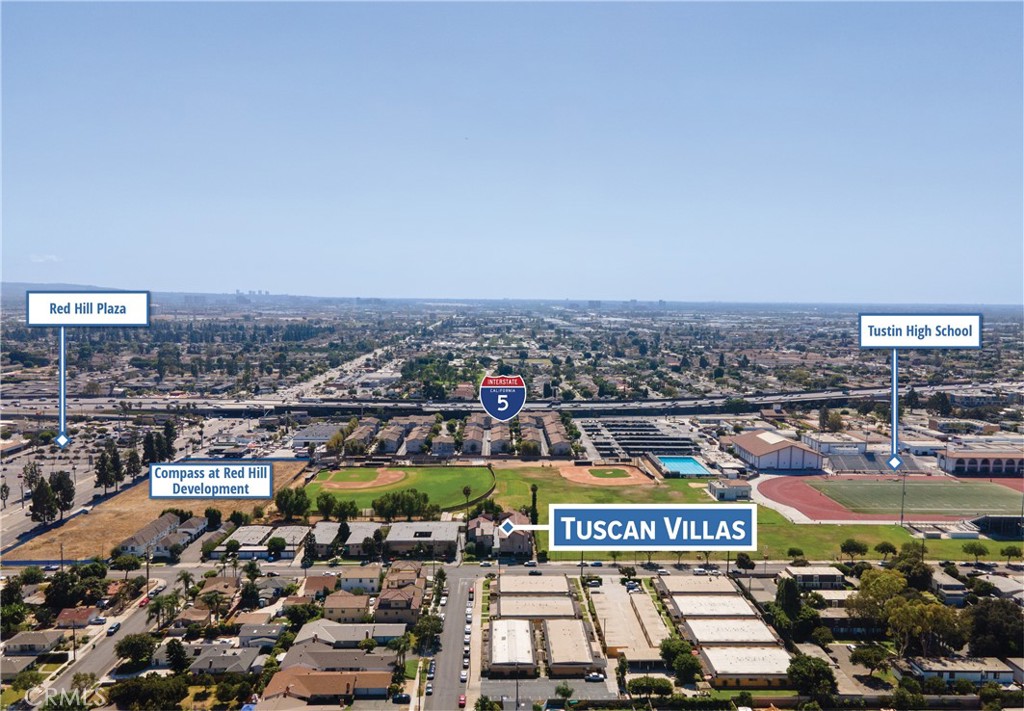 Other - Residential Income