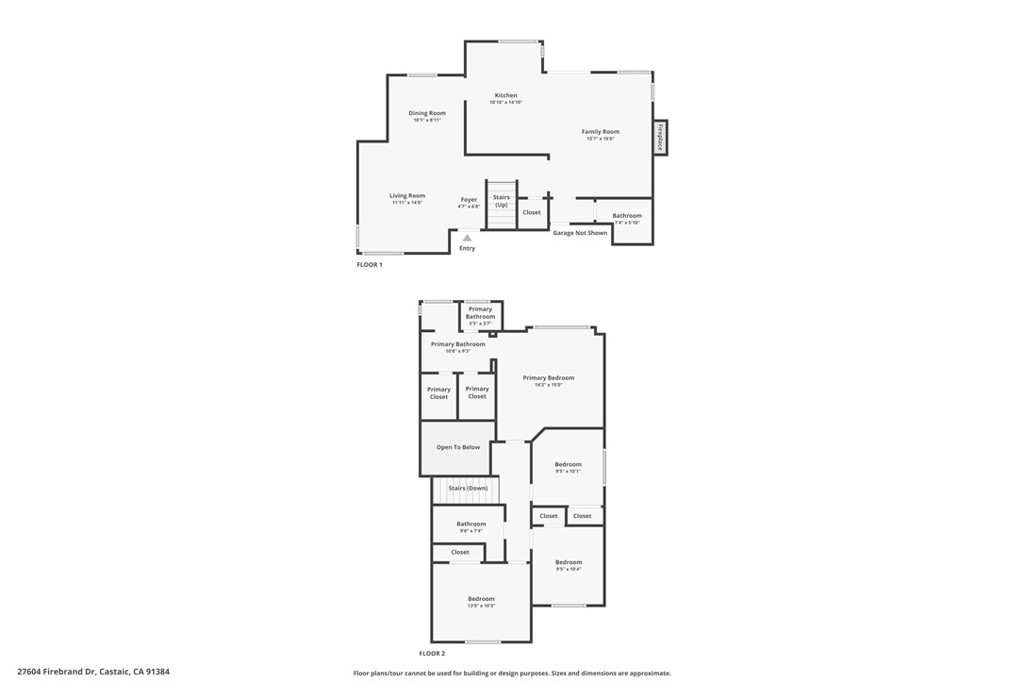North Bluffs (NBLF) - Residential