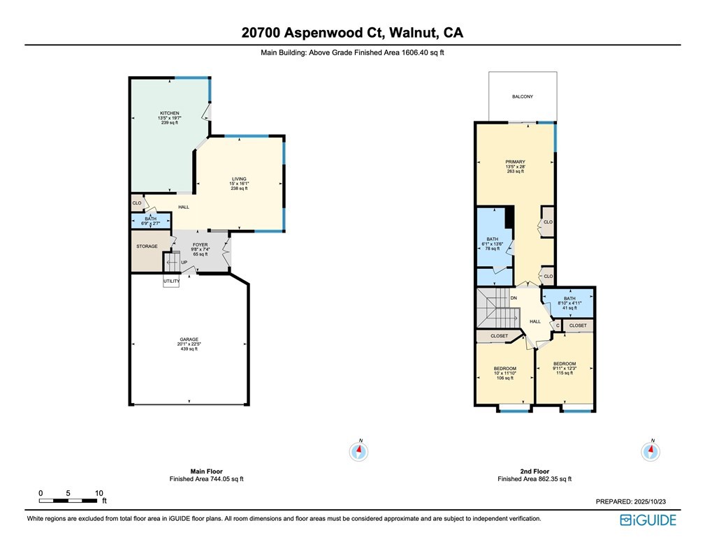 Main image without alt text