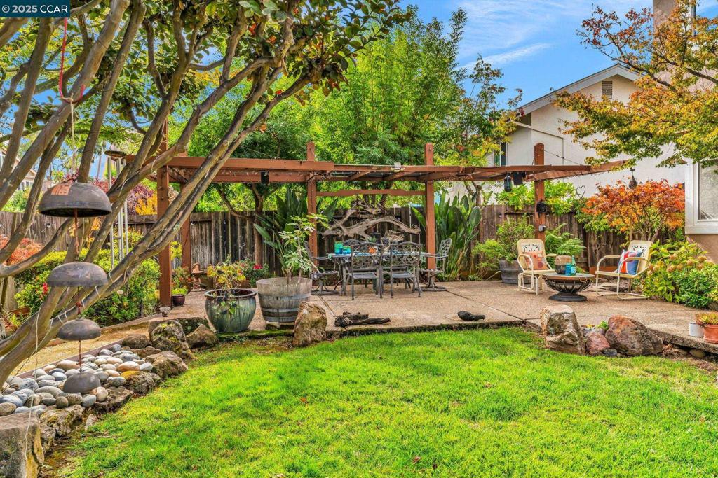 Not Listed - Residential