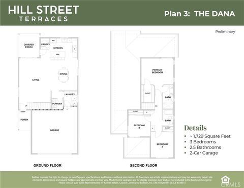 Tiny photo for 326 Cerro Lane #Lot 5, Nipomo, CA 93444 (MLS # PI26068287)