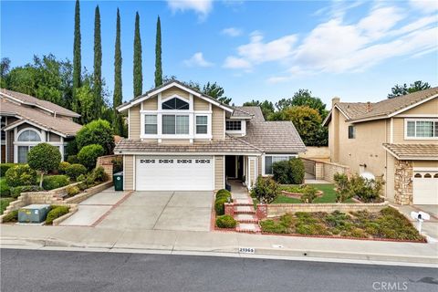 Photo of 21965 Jeffers Lane, Saugus, CA 91350 (MLS # SR25219338)