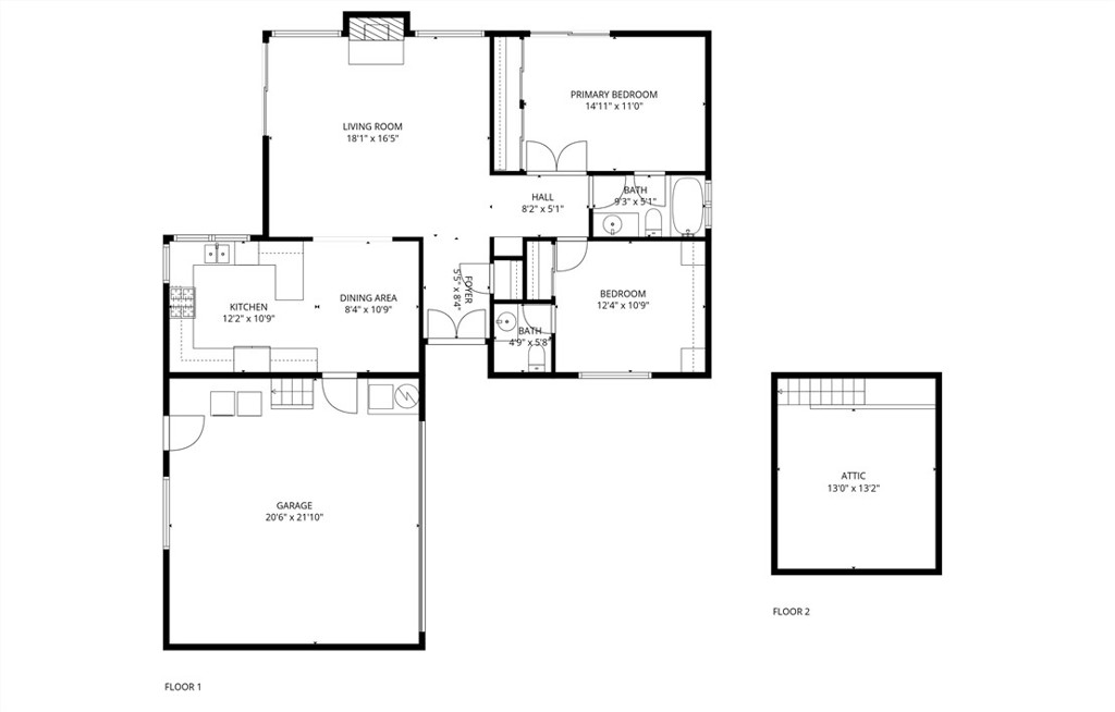 El Dorado (ED) - Residential