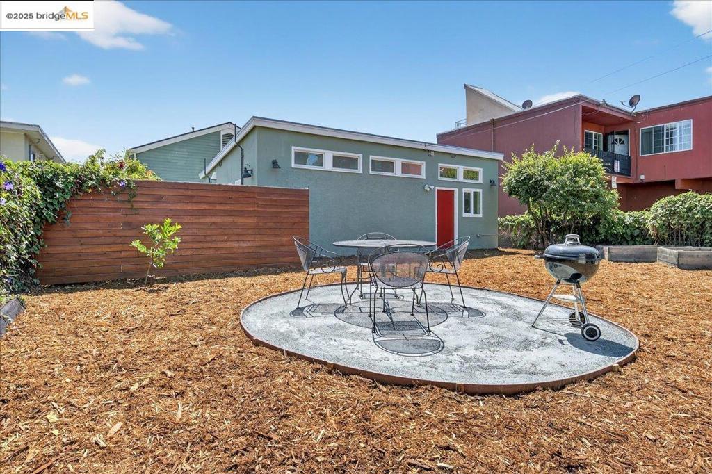 BERKELEY - Residential Income